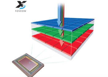 L’endoscopia in pillole