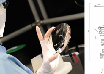 Tre nuovi teleobiettivi Canon RF con moltiplicatore di focale incorporato