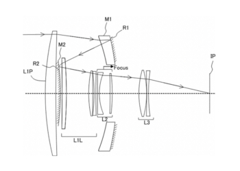 Canon 300mm obiettivo catadiottrico innesto RF