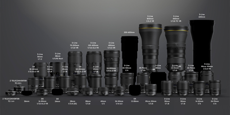Nikon Roadmap 2023 obiettivi innesto Z
