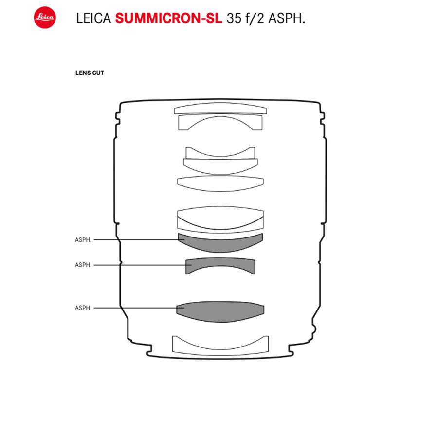 Schema ottico Leica Summicron-SL 35mm f:2