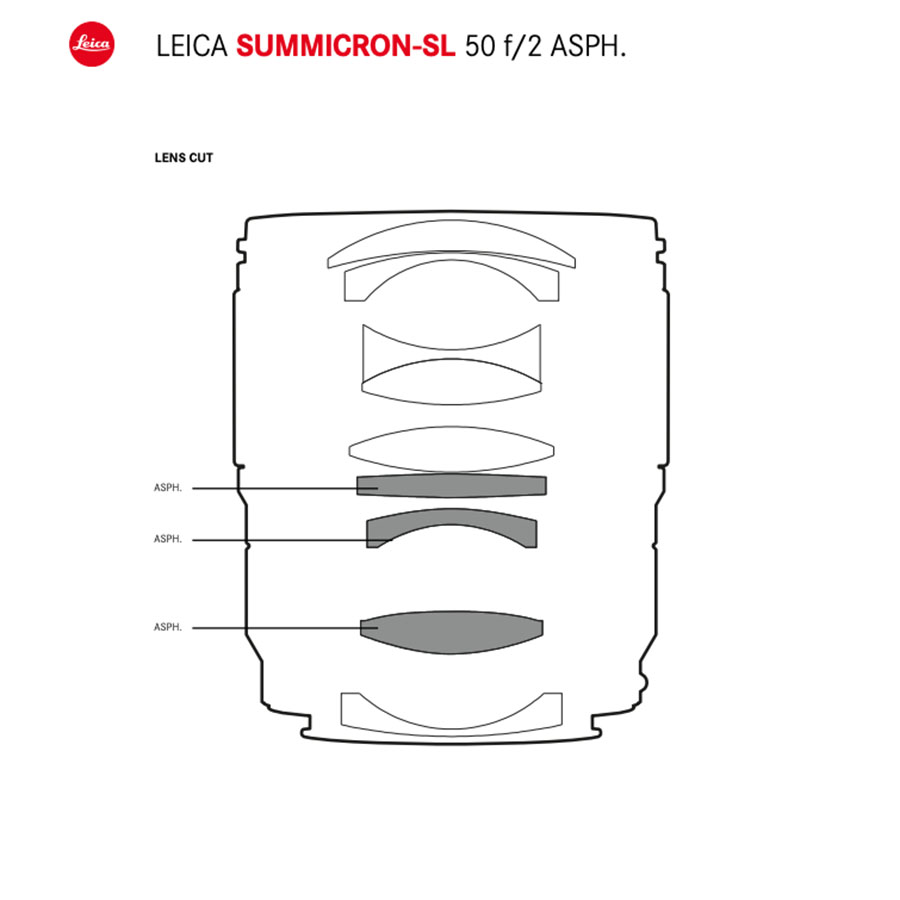 Schema ottico Leica Summicron-SL 50mm f:2