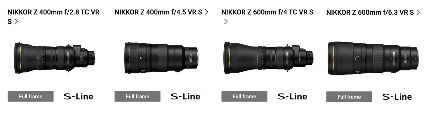 Lente NIKKOR Z 400mm f/2.8 TC VR S