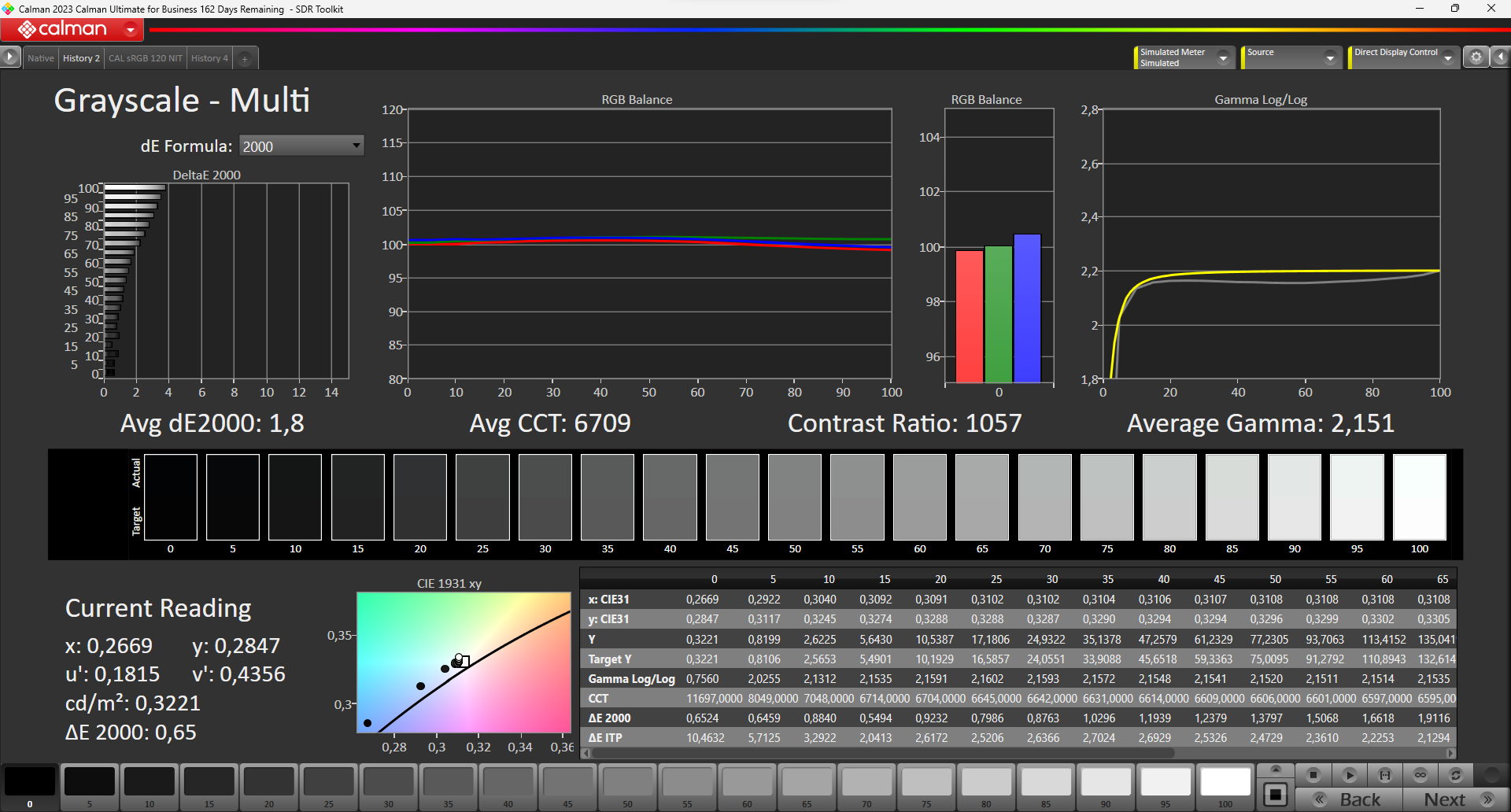 contrasto e gamma del monitor EIZO CS2400S