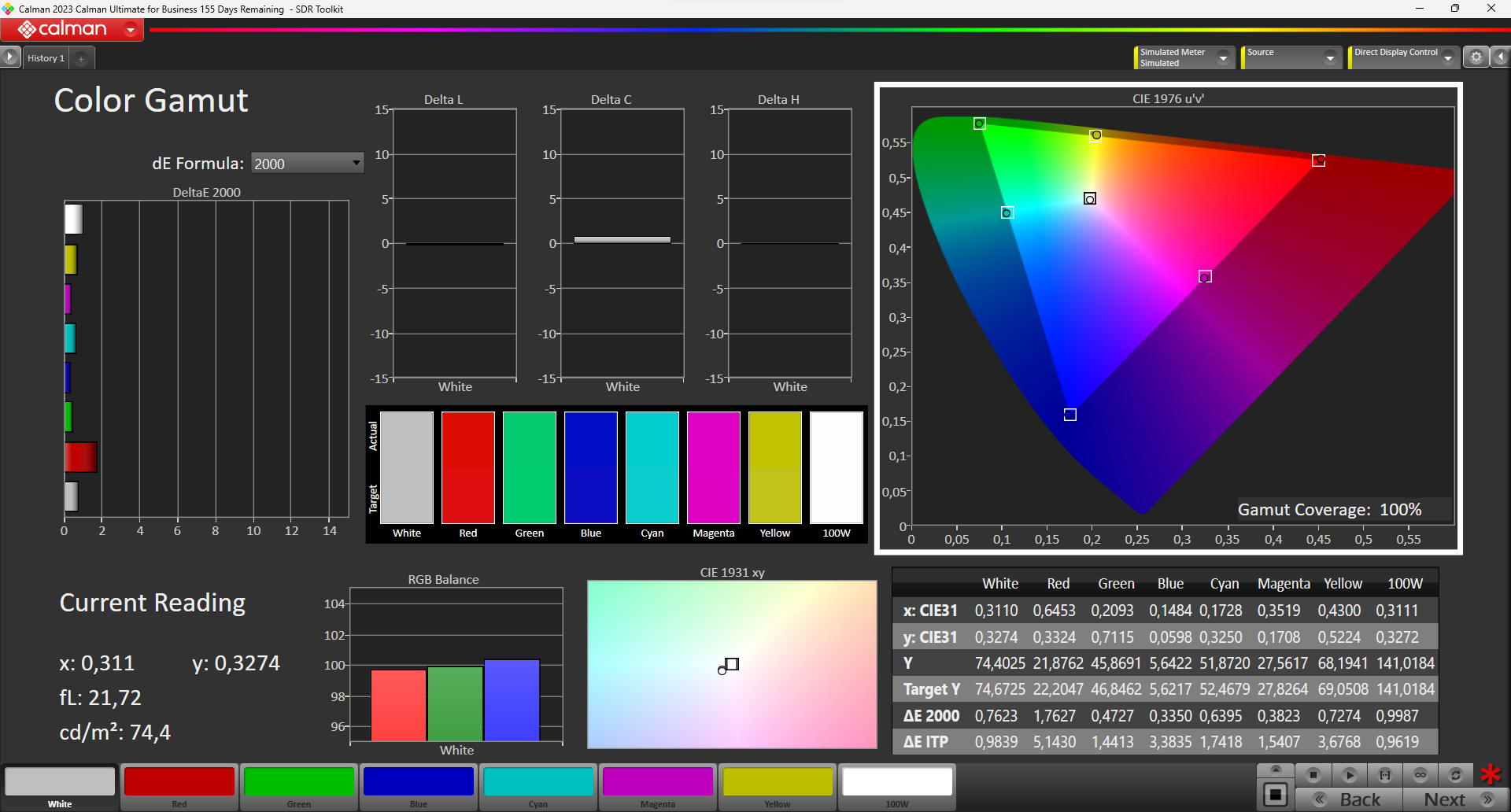 Copertura spazio colore Adobe RGB