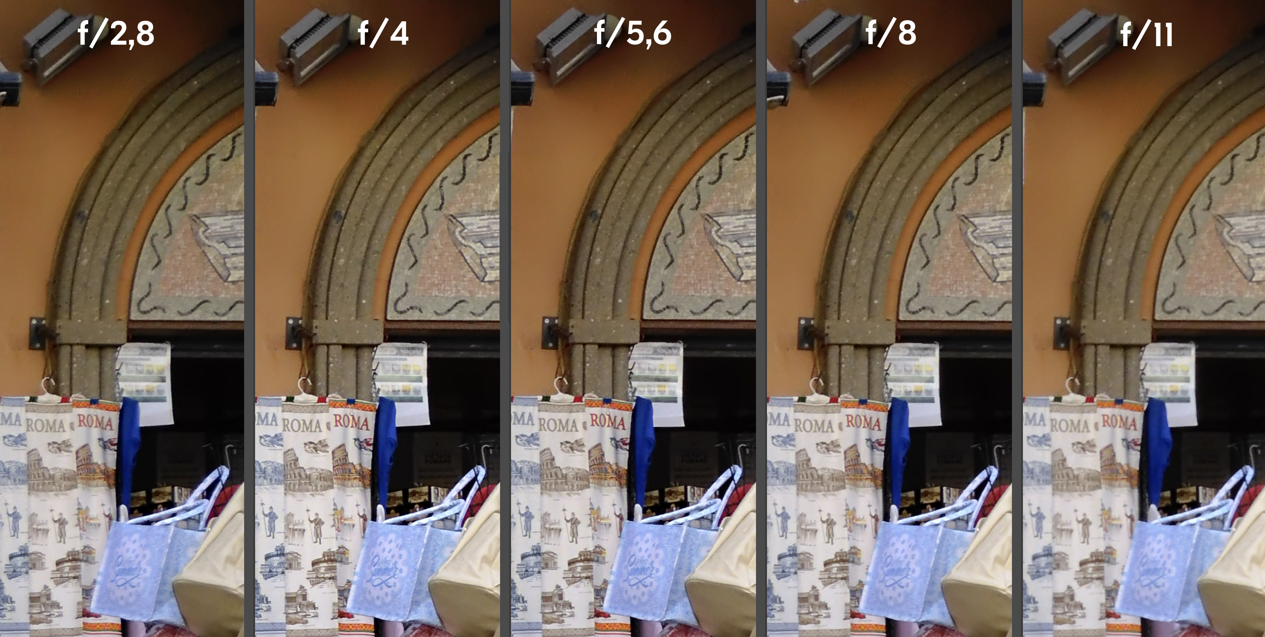 Test ottica X half varie aperture affiancate