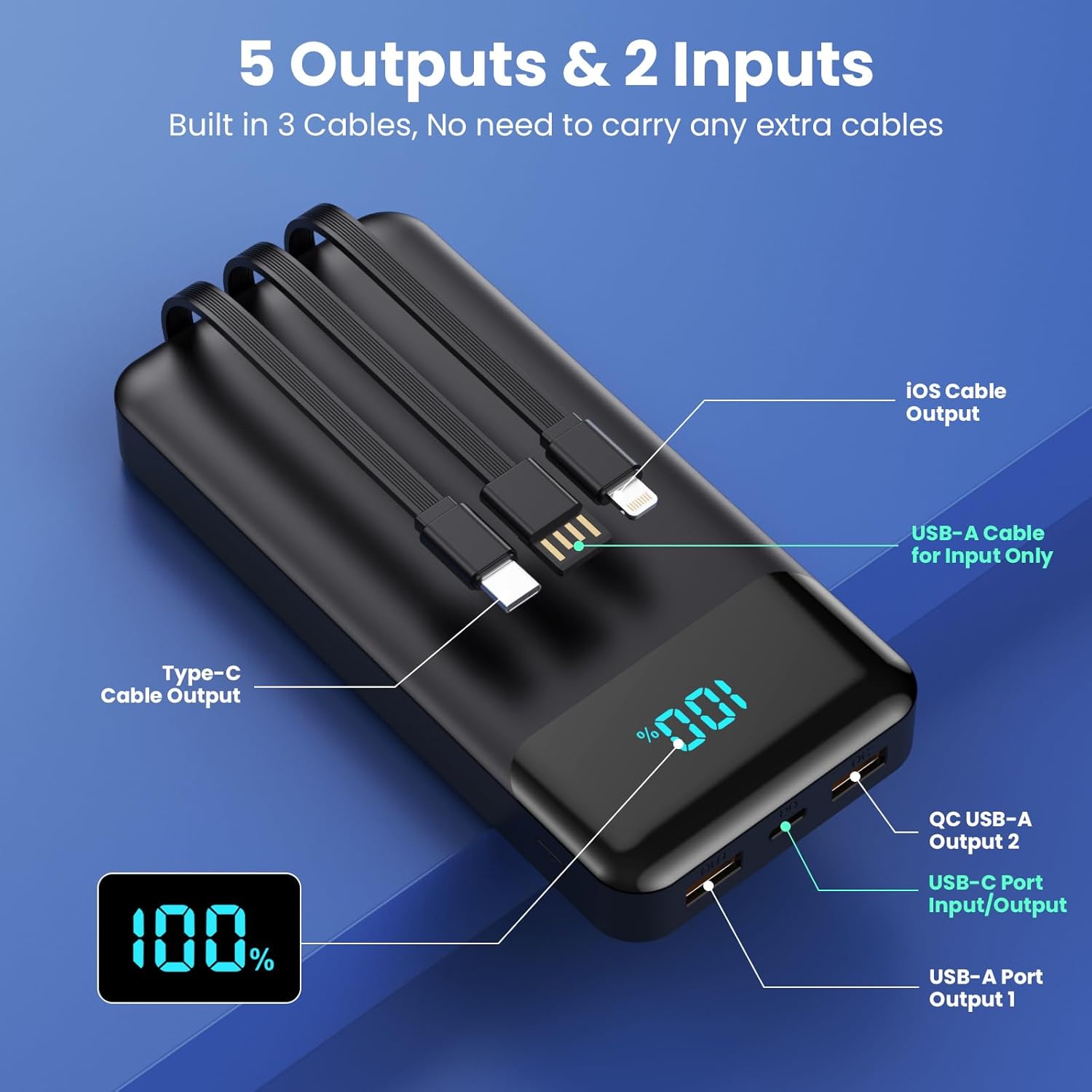 QODJN power bank, 26.800mAh, 25W e tre cavi integrati.