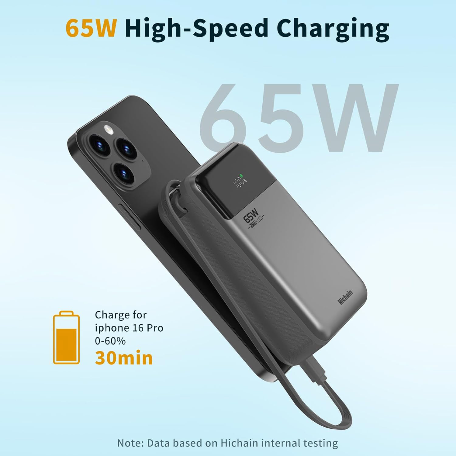 Hichain, 20.000mAh, 65W.