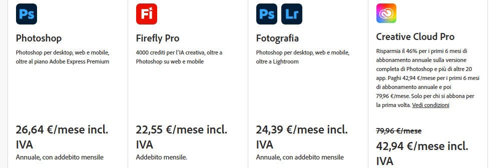 Prezzi Adobe Creative Suite